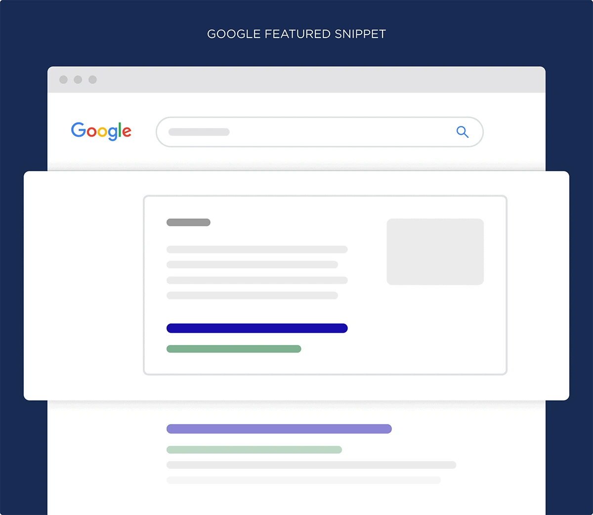 featured snippets