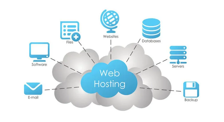 web hosting
